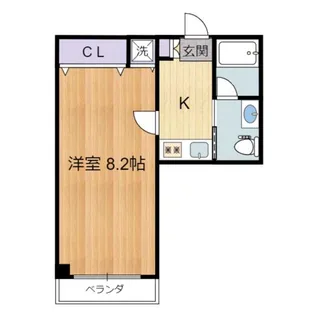 第13安藤マンション【2階】の間取り