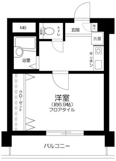 ガーラ蒲田【5階】の間取り