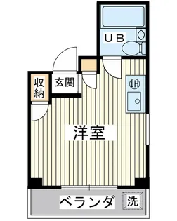 スタジオセブン【2階】の間取り