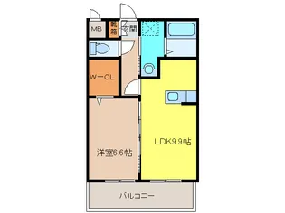 ヴィラ プレポールの間取り