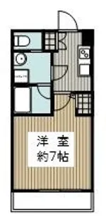 ALAGRACIA【3階】の間取り