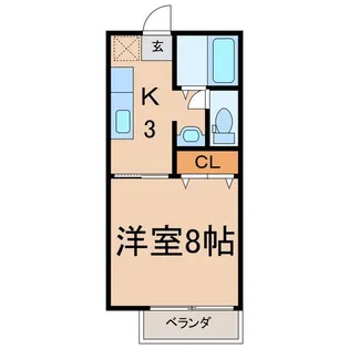 フラットマジョルカ【2階】の間取り