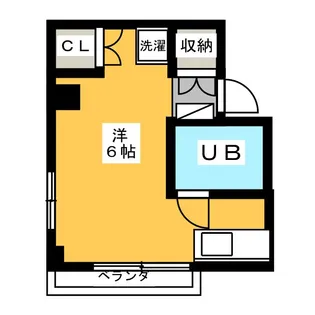 プチメゾン笹川【2階】の間取り