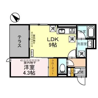 D-ROOM Anatoli【1階】の間取り