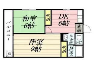 コーポ黒沢【2階】の間取り