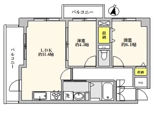 アクシアス阿佐ヶ谷【3階】の間取り