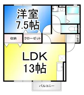 フォースアベニュー和田【2階】の間取り