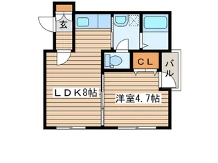 グルービー49【1階】の間取り