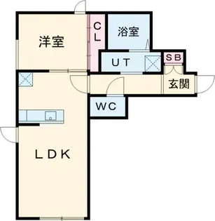 シエル中野坂上【2階】の間取り