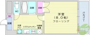 グラン・ドミール燕沢【6階】の間取り