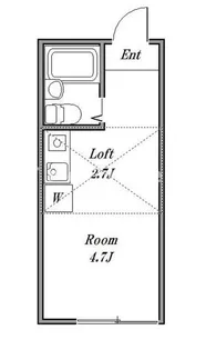 MDM赤羽岩淵II【1階】の間取り