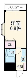 ツインズ大倉山【3階】の間取り