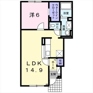 グランレーヴ【1階】の間取り
