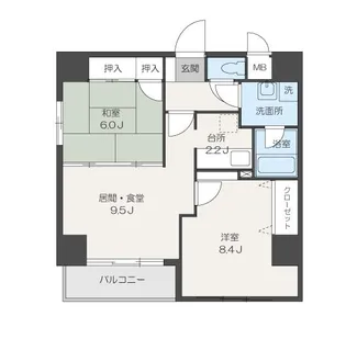 メルクリオけやき通り【14階】の間取り