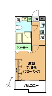 エフ・デビュー【2階】の間取り