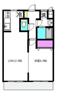 グレース平野【1階】の間取り