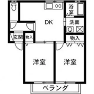 プランドールB【1階】の間取り