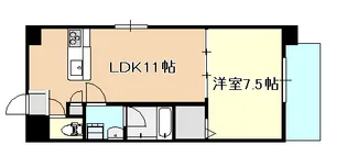 Southin西市【5階】の間取り