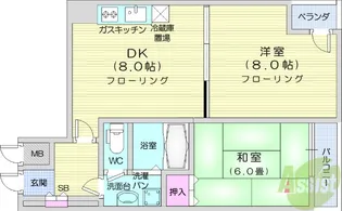 銀杏町レジデンス【3階】の間取り
