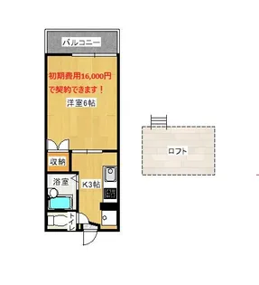 RUSK【1階】の間取り