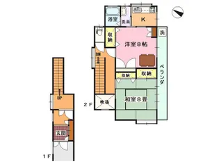 伊東市荻【2階】の間取り
