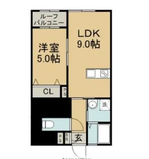 Growth Gendou(グロース源藤)【1階】の間取り