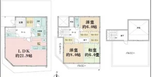 東京都江戸川区北小岩8【一戸建】の間取り