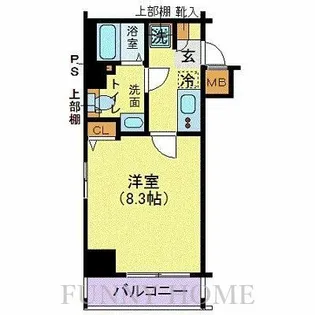東京都世田谷区松原1【マンション】の間取り