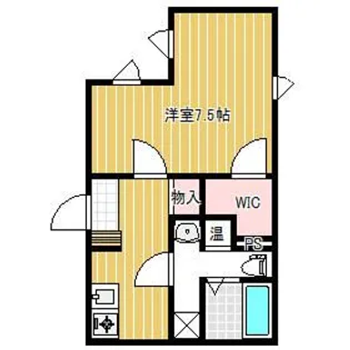 コンポジット上野毛【3階】の間取り