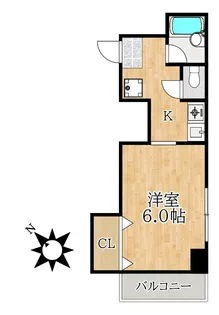 永和第二ビル【3階】の間取り