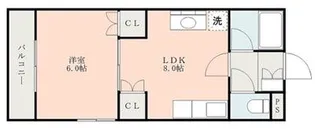 セジュール下南部【1階】の間取り