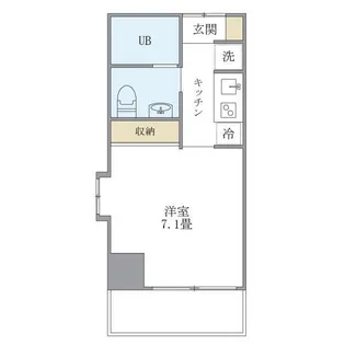 KDXレジデンス御徒町【9階】の間取り