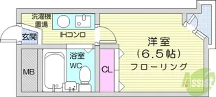 ベルシティ旭ヶ丘【4階】の間取り