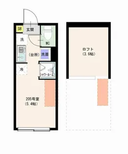 ハーモニーテラス・Freesia平和台【2階】の間取り