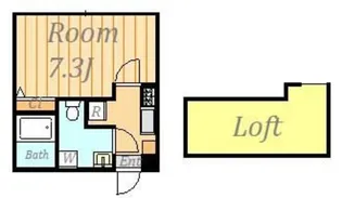 クラリス古淵【2階】の間取り