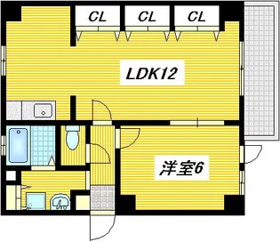 リバーフロント上大須賀【3階】の間取り