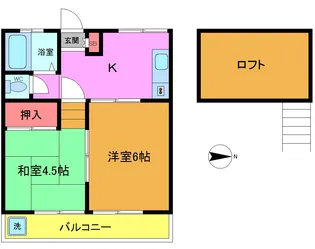 第二マルゴハイツ【1階】の間取り