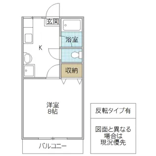 桜コーポ・フジタ【2階】の間取り