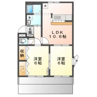 ティエドゥールI【1階】の間取り