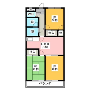 BLUMEN HAUS I【3階】の間取り