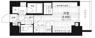 ステージファースト亀戸【11階】の間取り