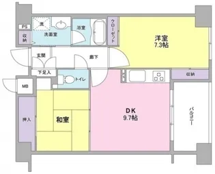 デュエット北千住セレナ【5階】の間取り
