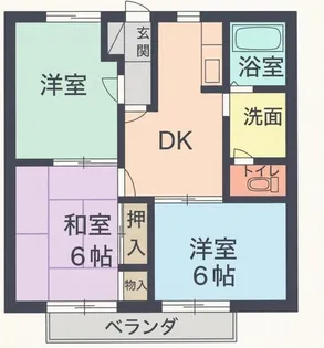 コーポアネックスA棟【1階】の間取り