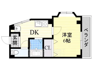 ヴィラ池田【2階】の間取り
