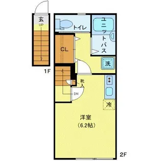 AZEST-RENT所沢【2階】の間取り