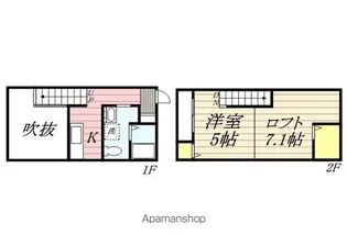 Alba Grande〈アルバグランデ〉【1階】の間取り