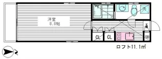 ベル・カント【2階】の間取り