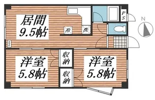 プレミアムバリューバンク美園【3階】の間取り