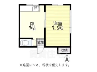 松田ビル【3階】の間取り