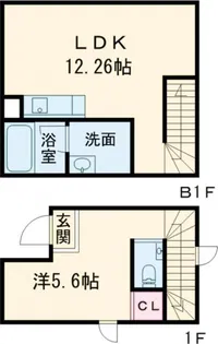 CONTEL三軒茶屋【1階】の間取り